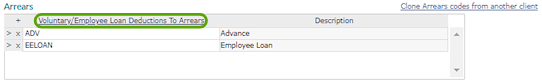 Voluntary/Employee Loan Deductions to Arrears grid in the Arrears panel