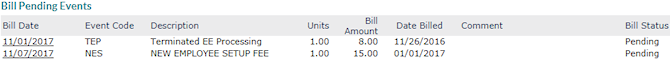 Working with Bill Pending Data